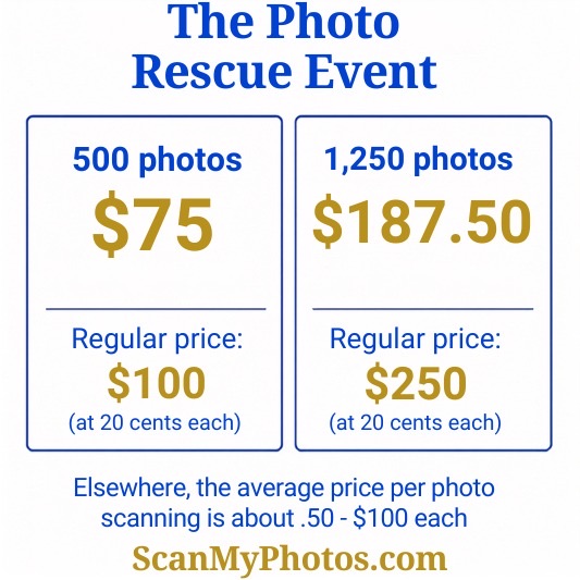 Main Product Image for 1250 Scan Photo Rescue Package