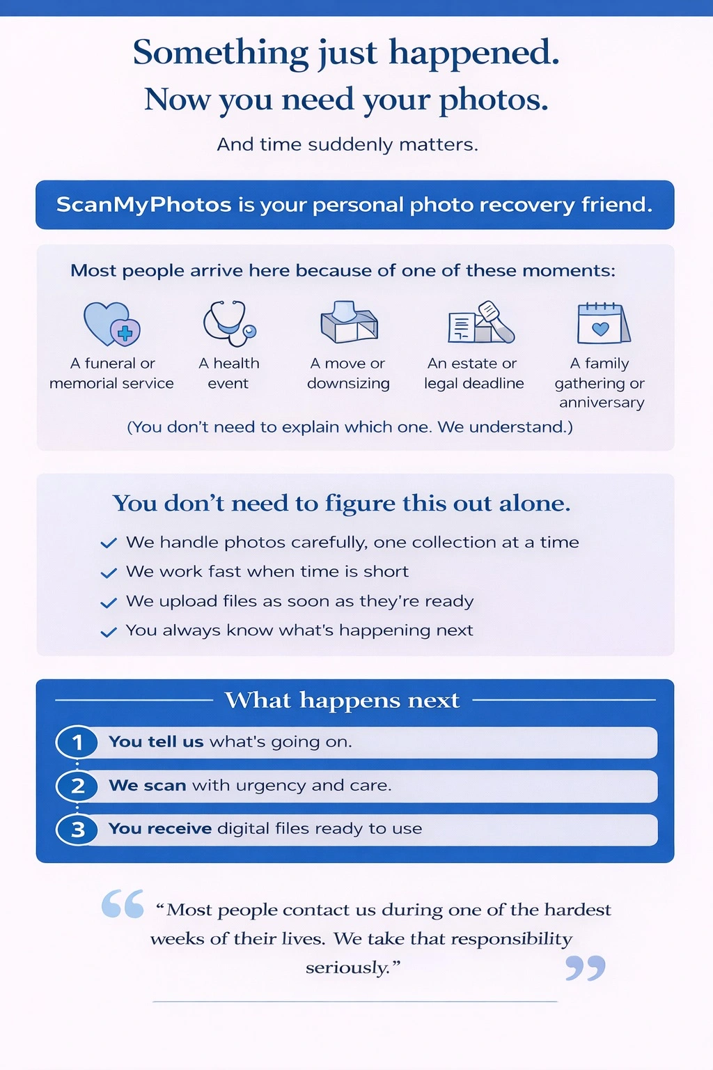 Something just happened.  Now you need your photos.  ScanMyPhotos is your personal photo recovery friend.