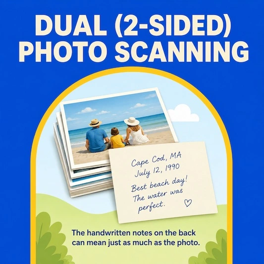 Main Product Image for 2-Sided Scan