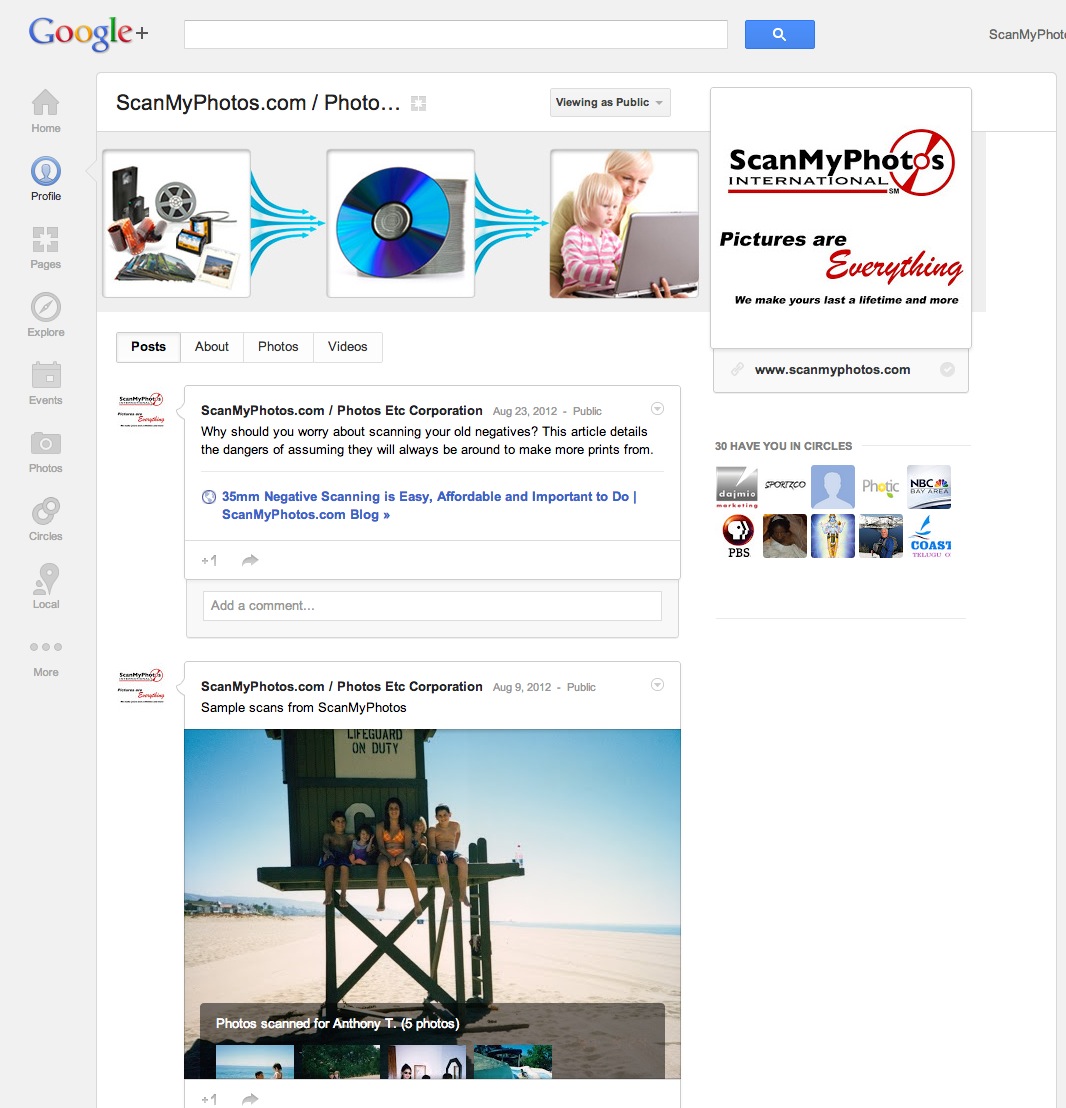 Shares with Google+ 1 Picture This! The Photo