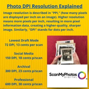 Photo Scanning DPI Chart