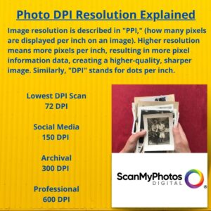 Photo Scanning DPI resolution explained