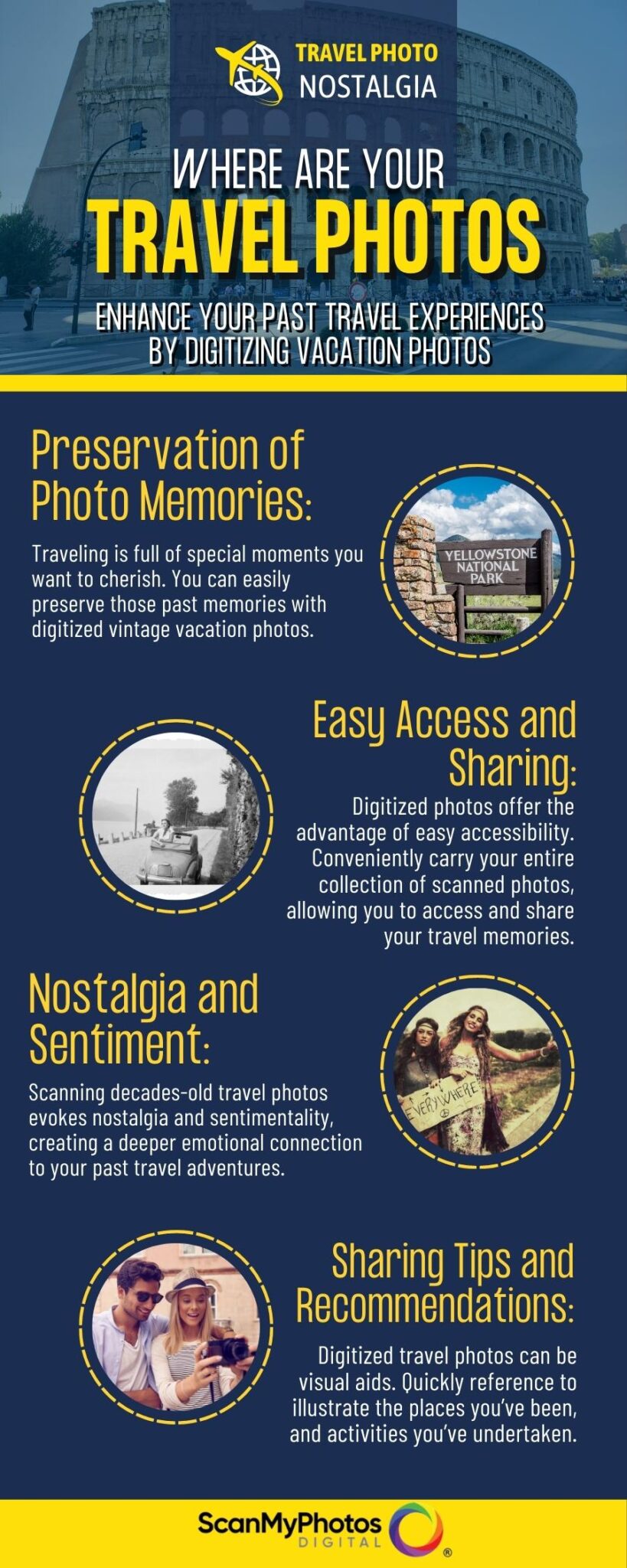 Save Your Past Travel Experiences by Digitizing Vacation Photos | Photo ...