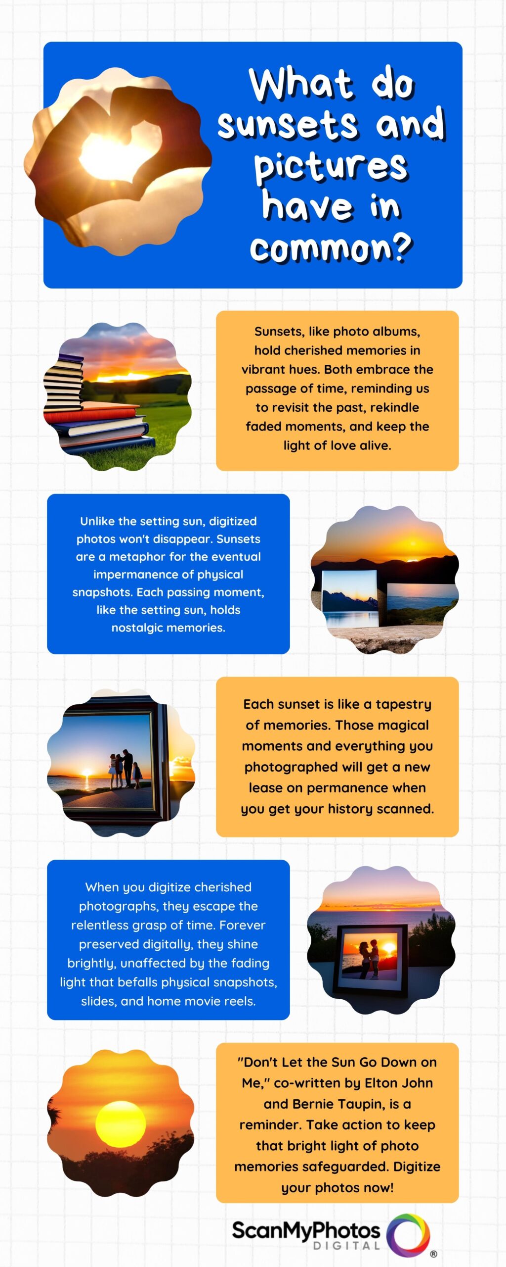 comparing sunsets to photographs
