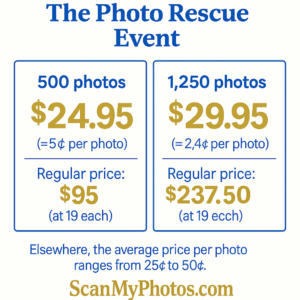 How to save money digitizing pictures at ScanMYPhotos