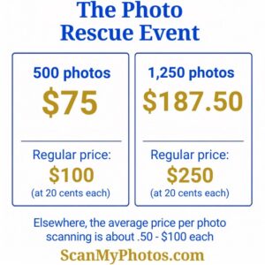 https://www.scanmyphotos.com/product/1250-scan-photo-rescue-package.html How to save money digitizing pictures at ScanMYPhotos