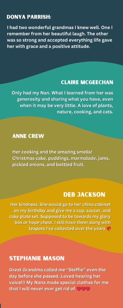 People shared touching memories of their grandparents, highlighting the emotional power of a single photo. People shared touching memories of their grandparents, highlighting the emotional power of a single photo.