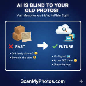 AI Is Blind to Analog Photo Media